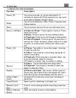 Preview for 6 page of Minolta MN2K10NV User Manual