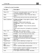 Preview for 6 page of Minolta MN90NV User Manual