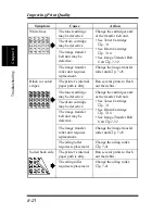 Preview for 204 page of Minolta PAGEPRO EX Manual