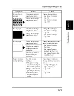 Preview for 205 page of Minolta PAGEPRO EX Manual