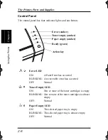 Preview for 32 page of Minolta PAGEPRO L Manual