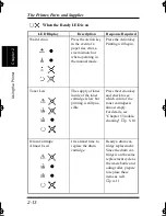 Preview for 36 page of Minolta PAGEPRO L Manual