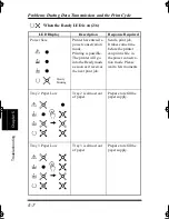 Preview for 166 page of Minolta PAGEPRO L Manual