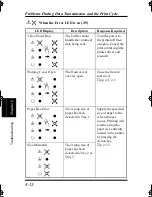 Preview for 172 page of Minolta PAGEPRO L Manual