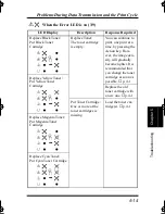 Preview for 173 page of Minolta PAGEPRO L Manual