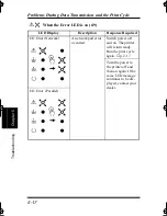 Preview for 176 page of Minolta PAGEPRO L Manual