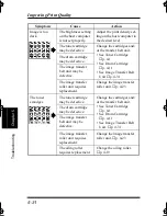 Preview for 190 page of Minolta PAGEPRO L Manual