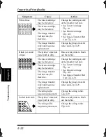 Preview for 192 page of Minolta PAGEPRO L Manual