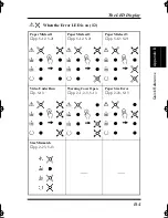 Preview for 211 page of Minolta PAGEPRO L Manual