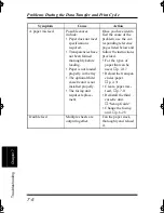 Preview for 280 page of Minolta PAGEPRO PLUS Manual