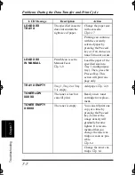 Preview for 282 page of Minolta PAGEPRO PLUS Manual