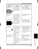 Preview for 299 page of Minolta PAGEPRO PLUS Manual