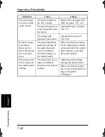 Preview for 300 page of Minolta PAGEPRO PLUS Manual