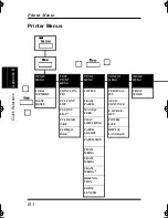 Preview for 318 page of Minolta PAGEPRO PLUS Manual