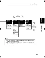 Preview for 319 page of Minolta PAGEPRO PLUS Manual