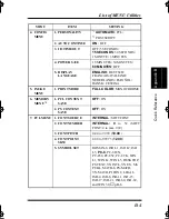 Preview for 321 page of Minolta PAGEPRO PLUS Manual