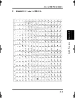 Preview for 325 page of Minolta PAGEPRO PLUS Manual