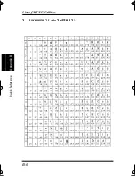 Preview for 326 page of Minolta PAGEPRO PLUS Manual