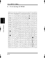 Preview for 328 page of Minolta PAGEPRO PLUS Manual