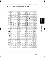 Preview for 329 page of Minolta PAGEPRO PLUS Manual