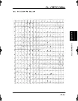 Preview for 337 page of Minolta PAGEPRO PLUS Manual