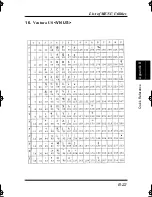 Preview for 339 page of Minolta PAGEPRO PLUS Manual