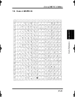 Preview for 341 page of Minolta PAGEPRO PLUS Manual