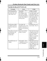 Preview for 280 page of Minolta PAGEPRO PS PLUS Manual