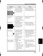 Preview for 300 page of Minolta PAGEPRO PS PLUS Manual