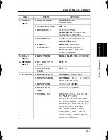 Preview for 324 page of Minolta PAGEPRO PS PLUS Manual