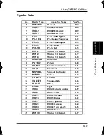 Preview for 326 page of Minolta PAGEPRO PS PLUS Manual