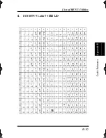 Preview for 330 page of Minolta PAGEPRO PS PLUS Manual