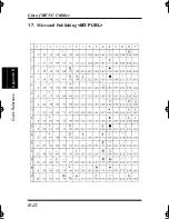 Preview for 343 page of Minolta PAGEPRO PS PLUS Manual