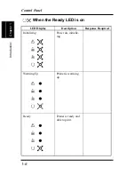 Preview for 24 page of Minolta PageWorks 18L User Manual