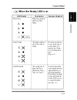 Preview for 25 page of Minolta PageWorks 18L User Manual