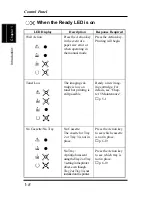 Preview for 26 page of Minolta PageWorks 18L User Manual