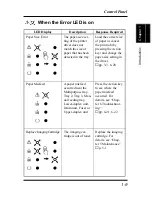 Preview for 27 page of Minolta PageWorks 18L User Manual