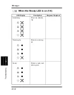 Preview for 172 page of Minolta PageWorks 18L User Manual