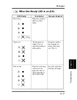 Preview for 173 page of Minolta PageWorks 18L User Manual