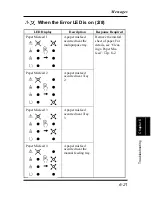 Preview for 177 page of Minolta PageWorks 18L User Manual