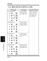 Preview for 178 page of Minolta PageWorks 18L User Manual