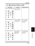 Preview for 179 page of Minolta PageWorks 18L User Manual