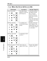 Preview for 180 page of Minolta PageWorks 18L User Manual