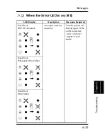 Preview for 181 page of Minolta PageWorks 18L User Manual