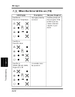 Preview for 182 page of Minolta PageWorks 18L User Manual