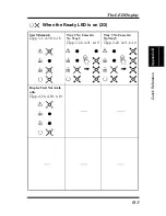 Preview for 207 page of Minolta PageWorks 18L User Manual