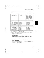 Preview for 74 page of Minolta PageWorks 25 User Manual