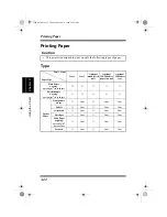 Preview for 77 page of Minolta PageWorks 25 User Manual