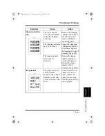 Preview for 216 page of Minolta PageWorks 25 User Manual