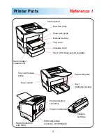 Предварительный просмотр 5 страницы Minolta PageWorks Pro 18N Quick Manual